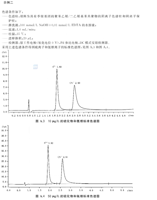 再生水水质硫化物和氰化物的检测方法