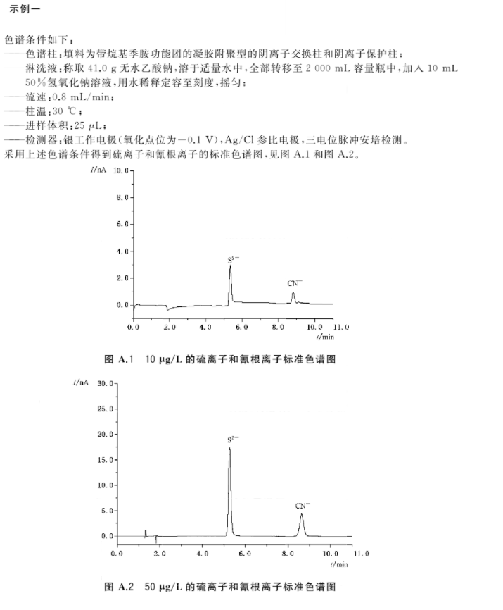 再生水水质硫化物和氰化物的检测方法