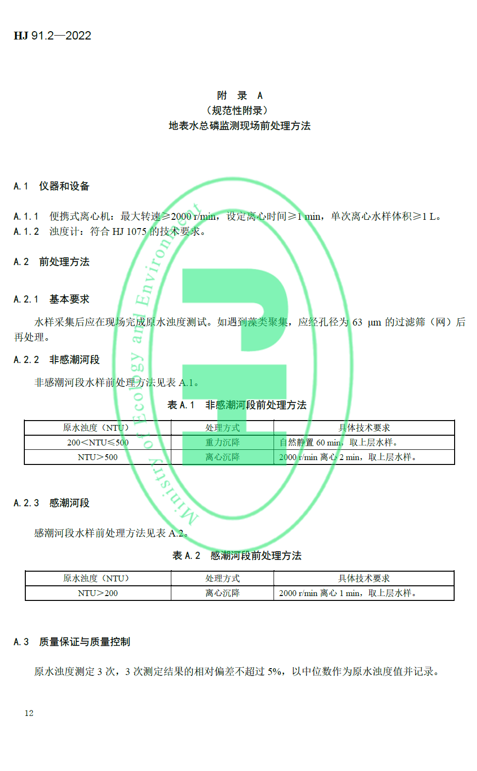 《HJ91.2-2022地表水环境质量监测技术规范》8月1日已开始实施，快来看看有什么不同吧！