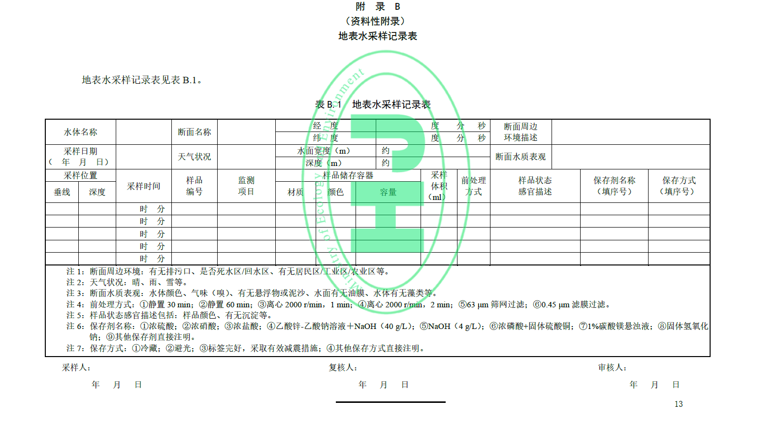 《HJ91.2-2022地表水环境质量监测技术规范》8月1日已开始实施，快来看看有什么不同吧！