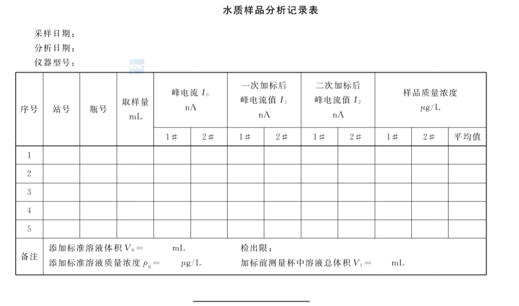 伏安极谱法检测再生水中铬的质量浓度步骤